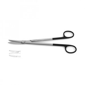 Dissecting Scissors - Supercut